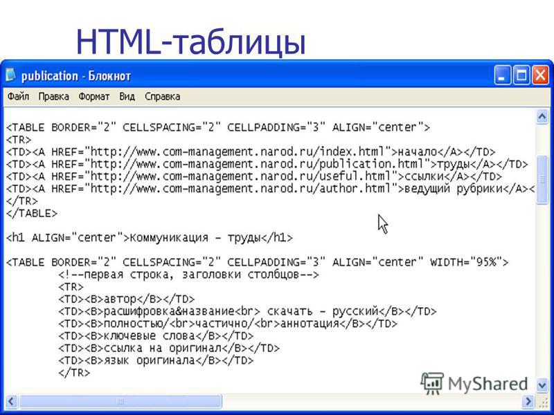 Как закомментировать html файл