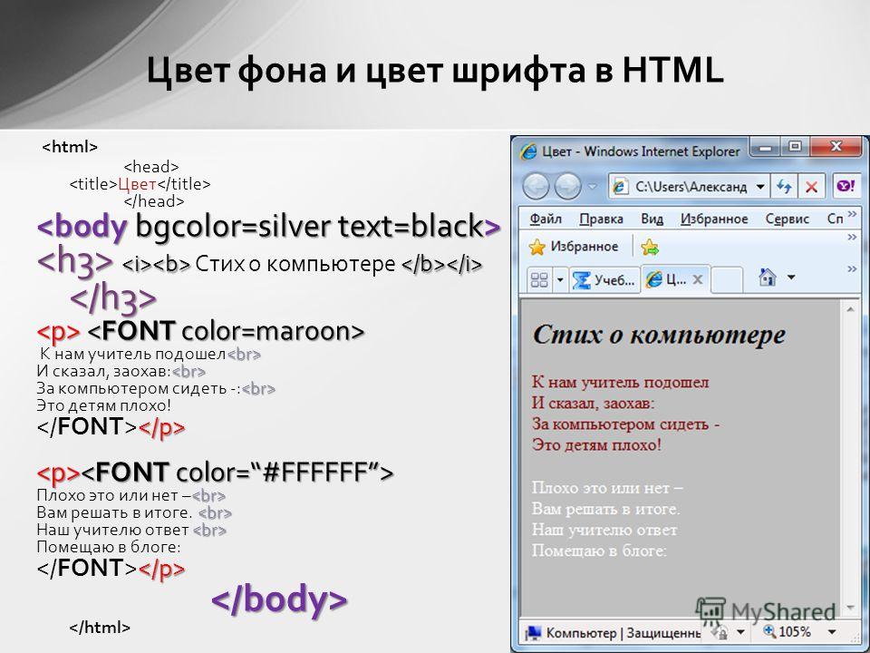 Как заменить текст на картинку в css