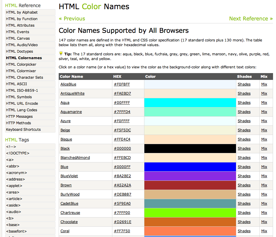 Коды цвета шрифтов. Цвета html. Таблица цветов html. Цвета коды. Коды цветов в html.