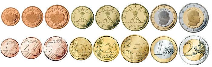 монеты Евро Монако