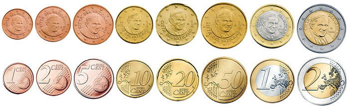 монеты Евро Ватикана