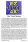 Day Trade System EZ Trade FOREX