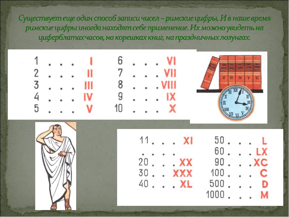 Арабско римская таблица. Римские цифры. Цифры древнего Рима. Цифры в древности. Числа в древнем Риме.