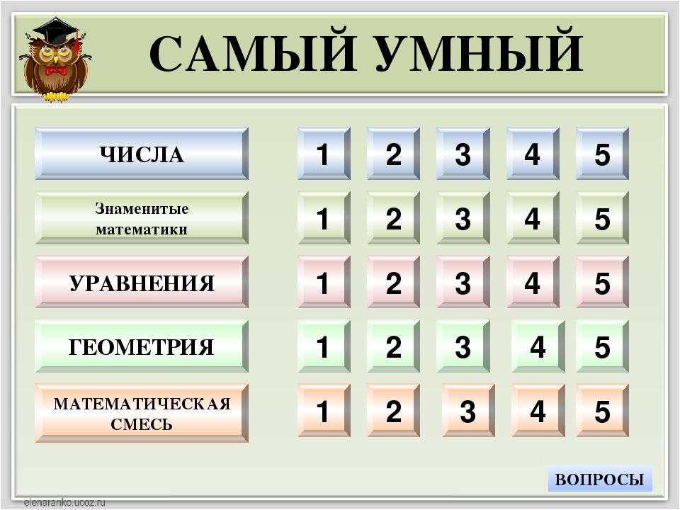 Смарт класс ответы. Игра самый умный. Математическая игра самый умный. Самый умный категории.