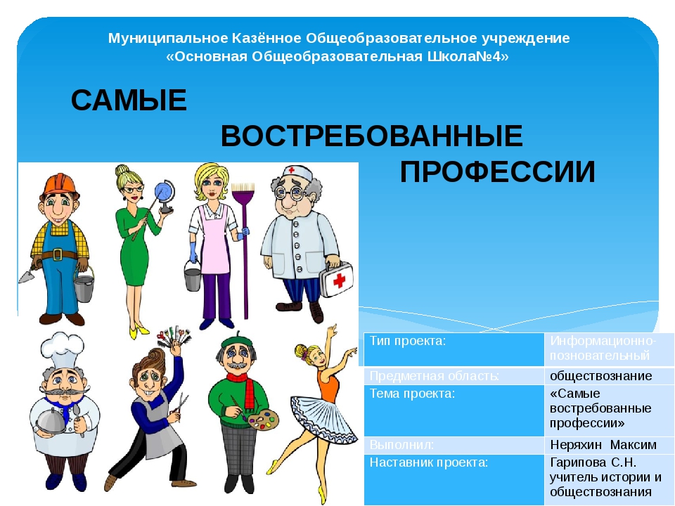 Картинки востребованных профессий