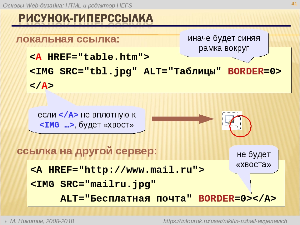 Код для кликабельной картинки