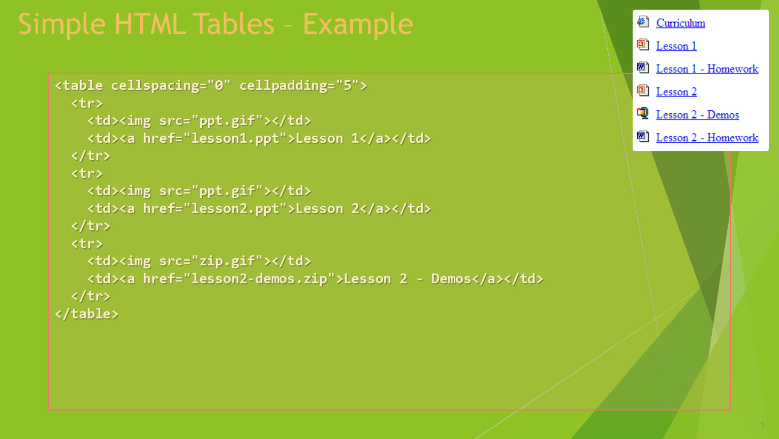 Задания по css. Создание таблицы в html. Таблица CSS. Таблица html CSS. Фоновый рисунок в таблице html.