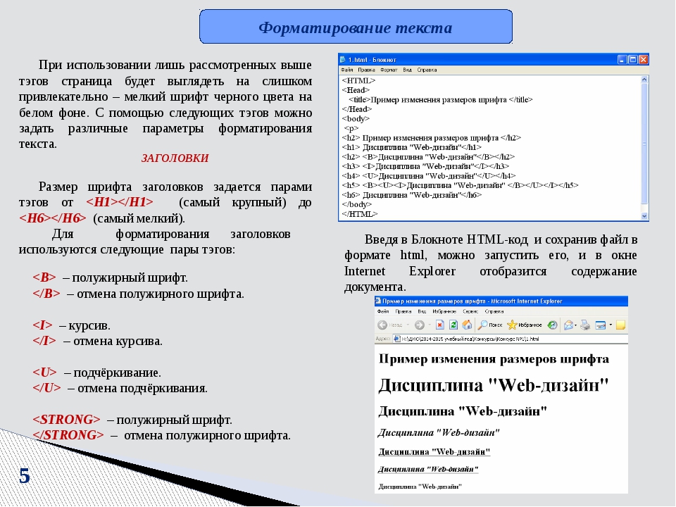 Текст рядом с картинкой html