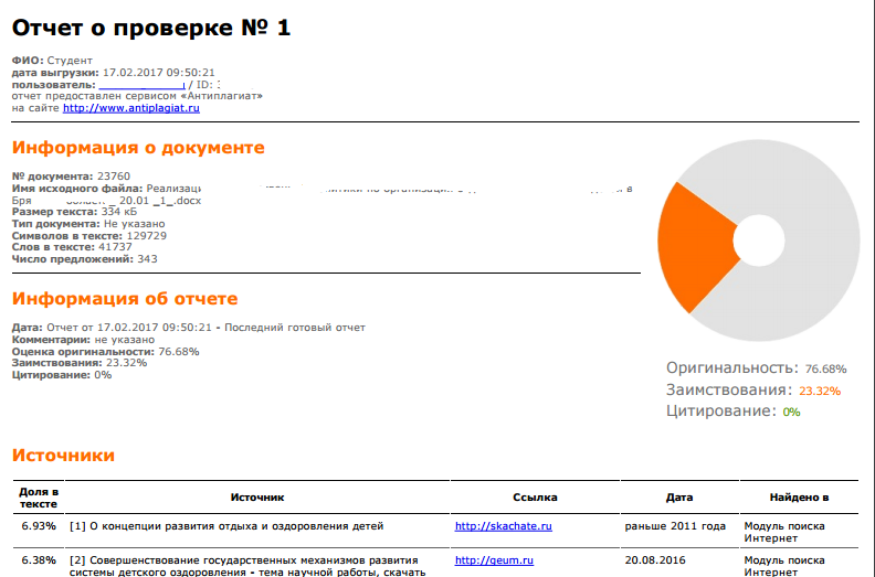 Проверить картинку на плагиат