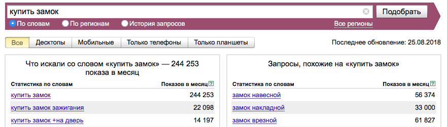 Как проверить частотность запросов в «Яндексе»