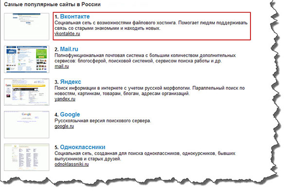 Популярные сайты Рунета