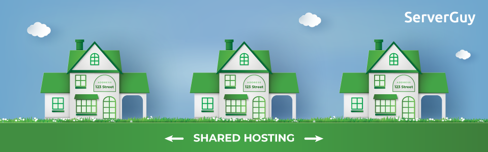 Types of Web Hosting Shared Hosting types of web hosting