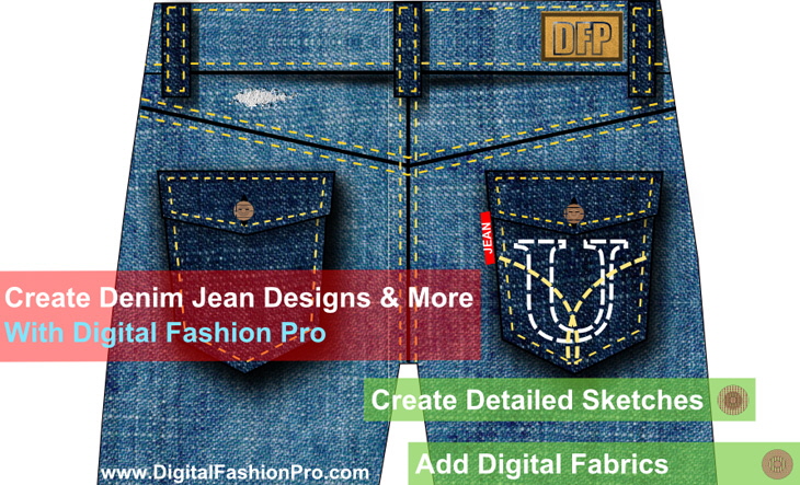 How to start a jean line and a clothing line inforgraphic