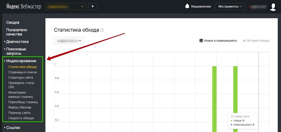 В «Яндекс.Вебмастере» удобно наблюдать за индексированием – особенно легко отслеживать появление новых страниц в индексе