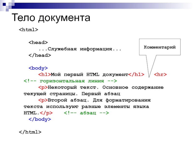 Отступ от картинки html