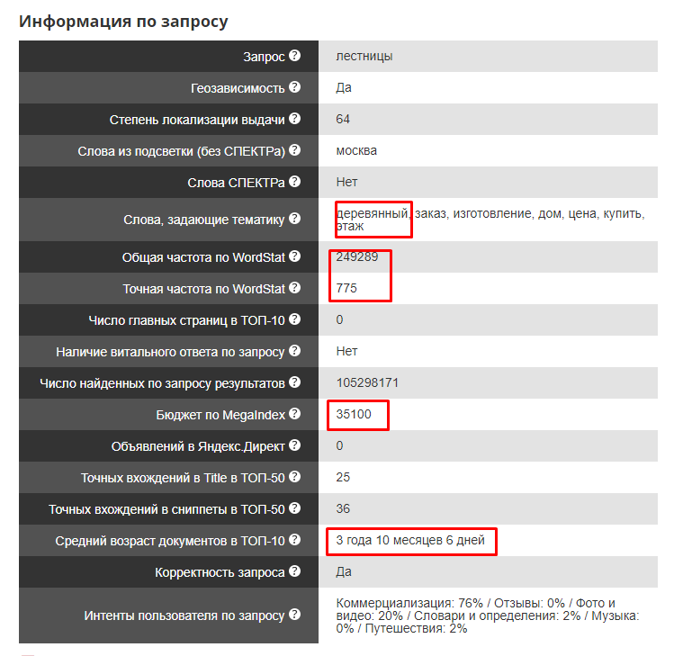 Пример работы