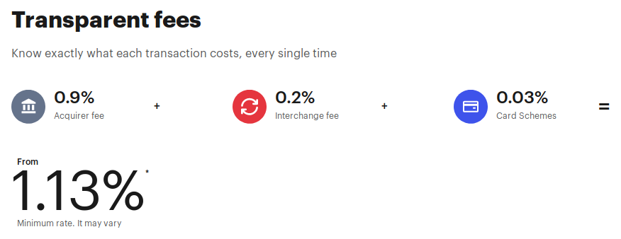 ePayments Review – ecommerce fees