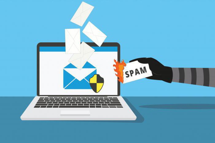 адрес электронной почты защищен от спам ботов