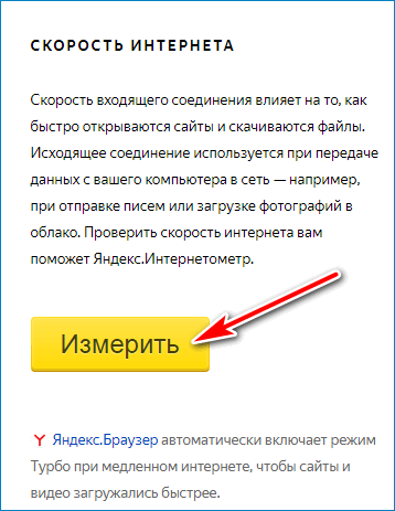 Измерение Yandex