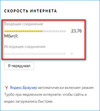 Скорость сети Yandex