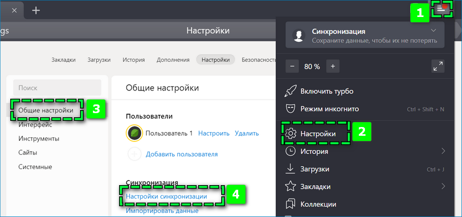 Синхронизация данных Яндекс