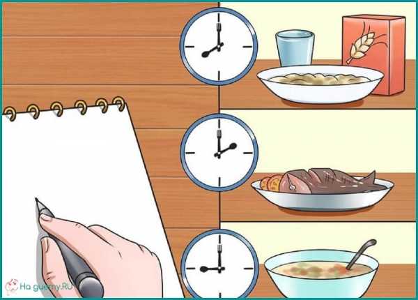 Как Быстро Сбросить Вес За Две Недели В Домашних Условиях